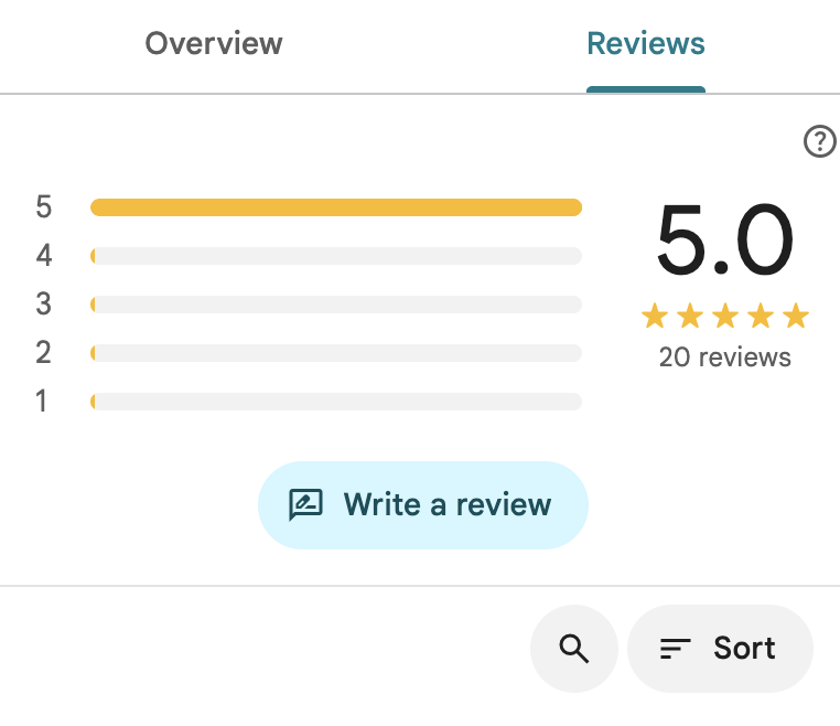 酒店住宿谷歌地图评论提升案例